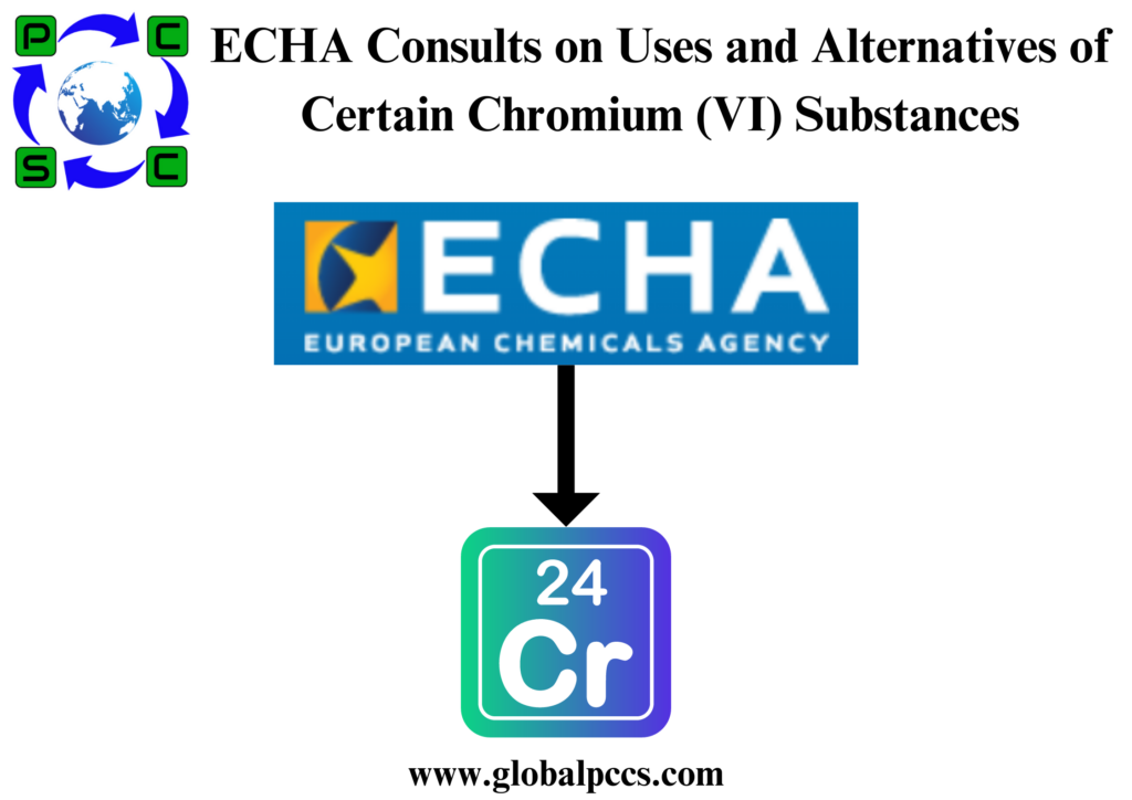 ECHA Consults on Uses and Alternatives of Certain Chromium (VI) Substances