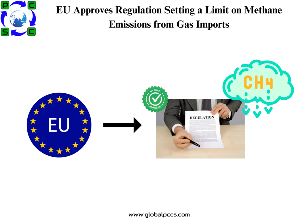 EU Approves Regulation Setting a Limit on Methane Emissions from Gas Imports