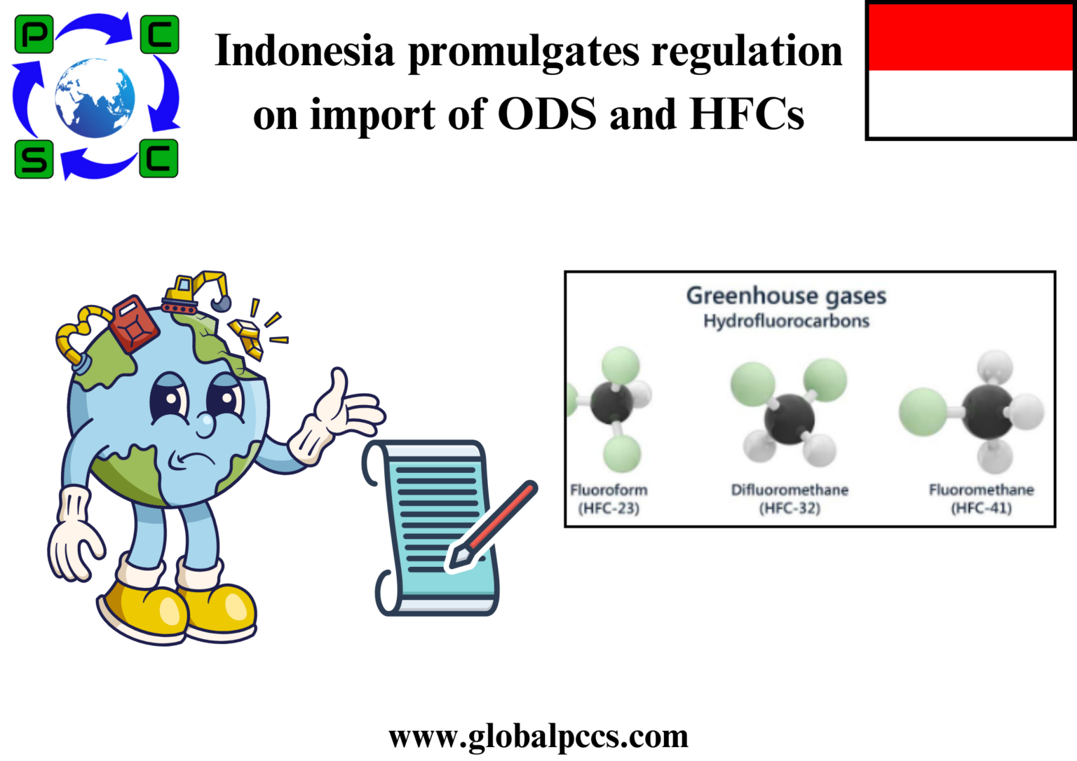 Indonesia promulgates regulation on import of ODS and HFCs – Compliance ...