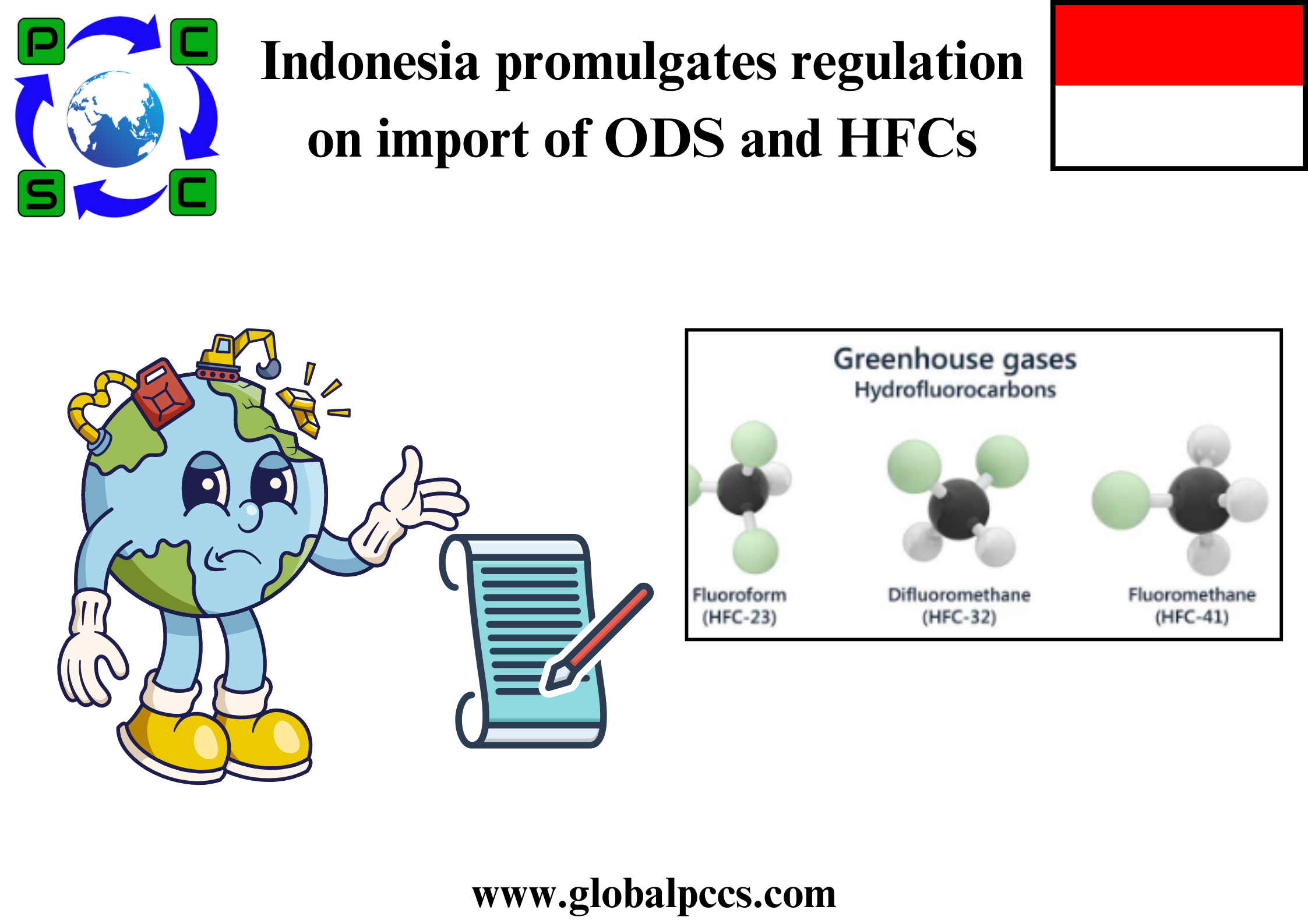 Indonesia promulgates regulation on import of ODS and HFCs