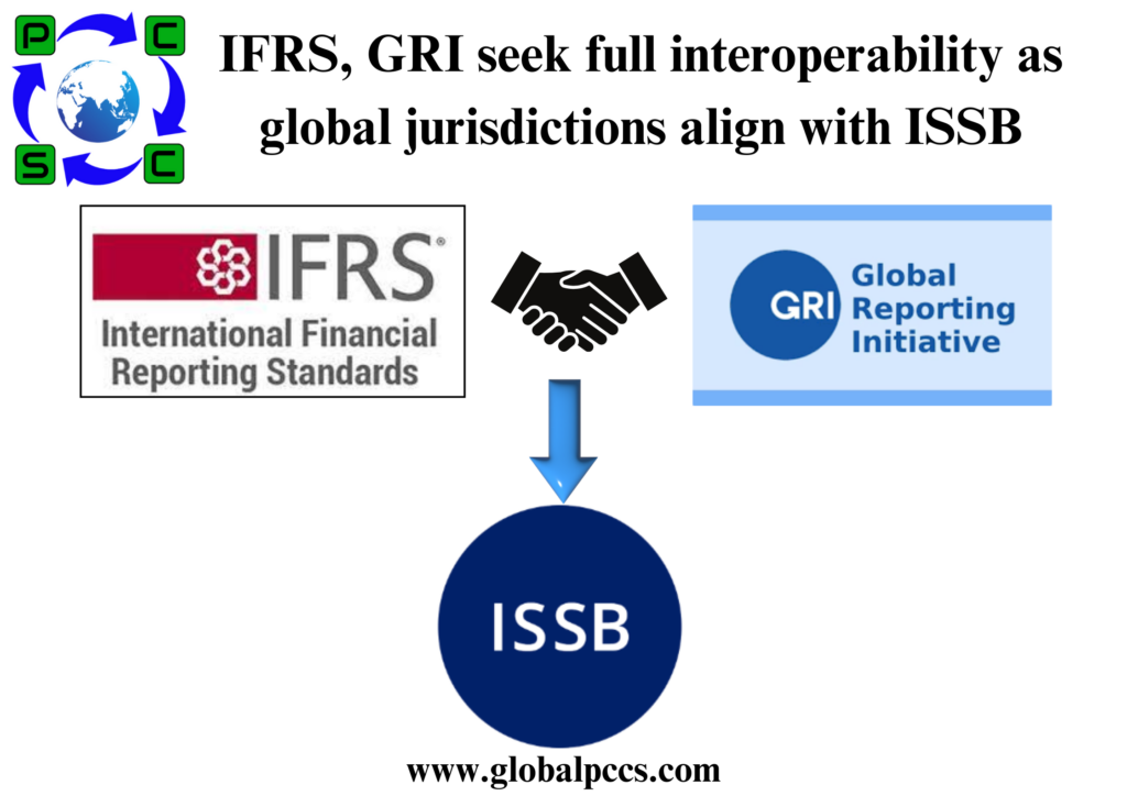 IFRS, GRI seek full interoperability as global jurisdictions align with ISSB