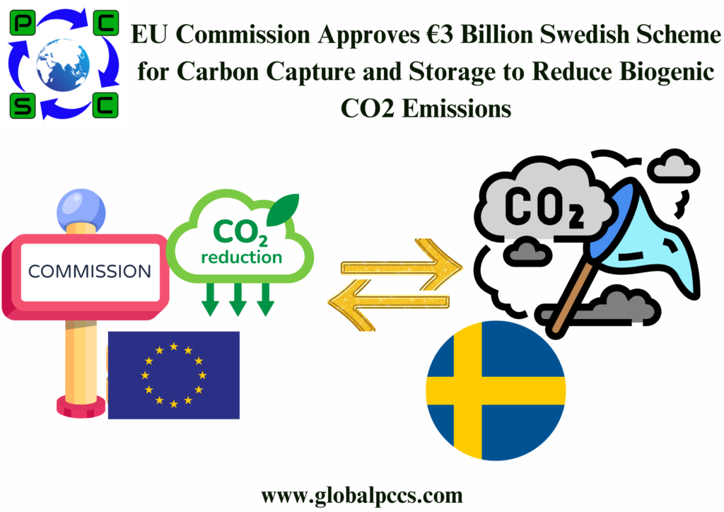 EU Commission Approves €3 Billion Swedish Scheme for Carbon Capture and Storage to Reduce Biogenic CO2 Emissions