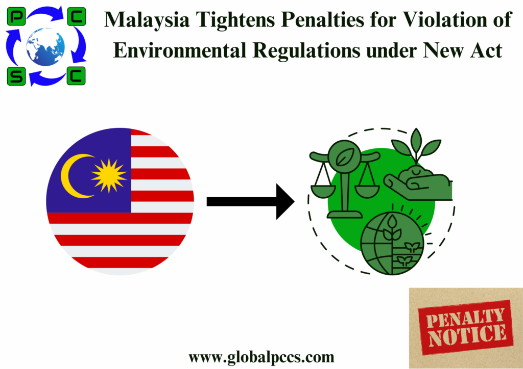 Malaysia Tightens Penalties for Violation of Environmental Regulations under New Act