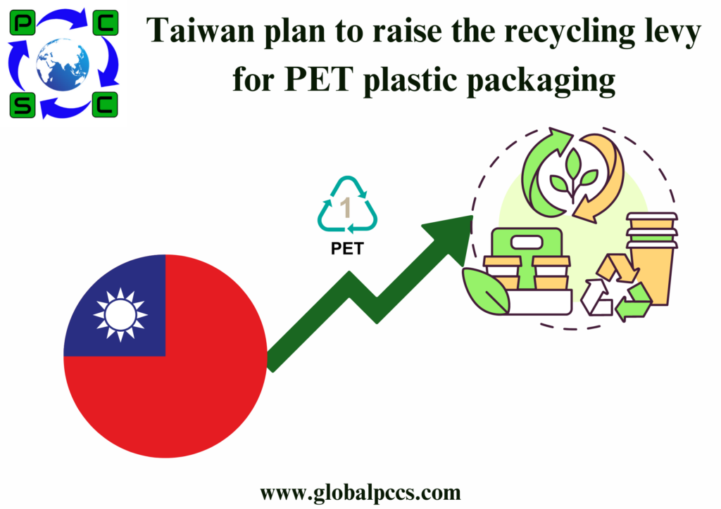 Taiwan plan to raise the recycling levy for PET plastic packaging