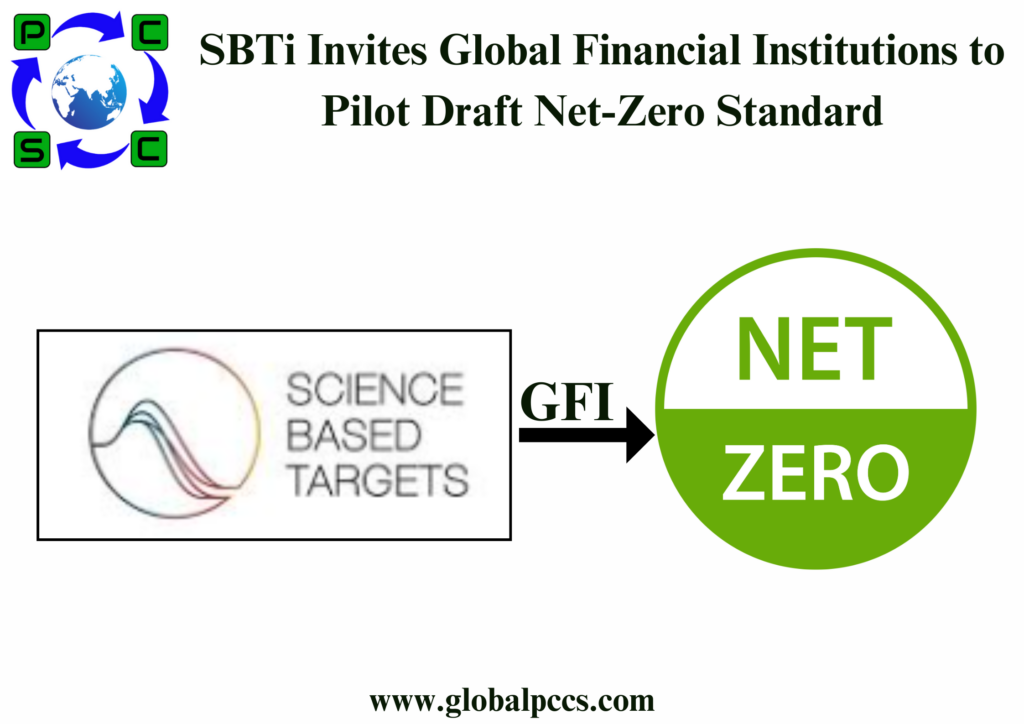 SBTi Invites Global Financial Institutions to Pilot Draft Net-Zero Standard