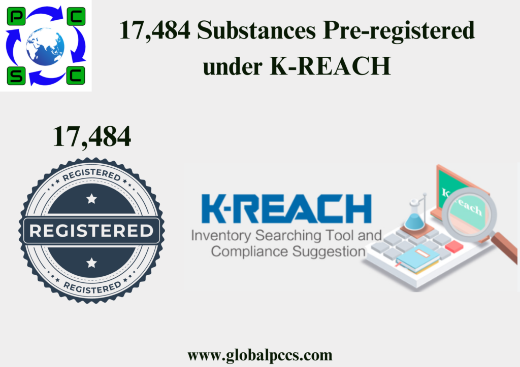 17,484 Substances Pre-registered under K-REACH