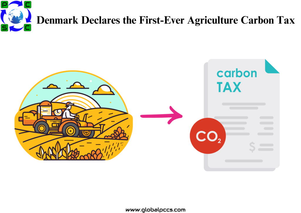 Denmark Declares the First-Ever Agriculture Carbon Tax