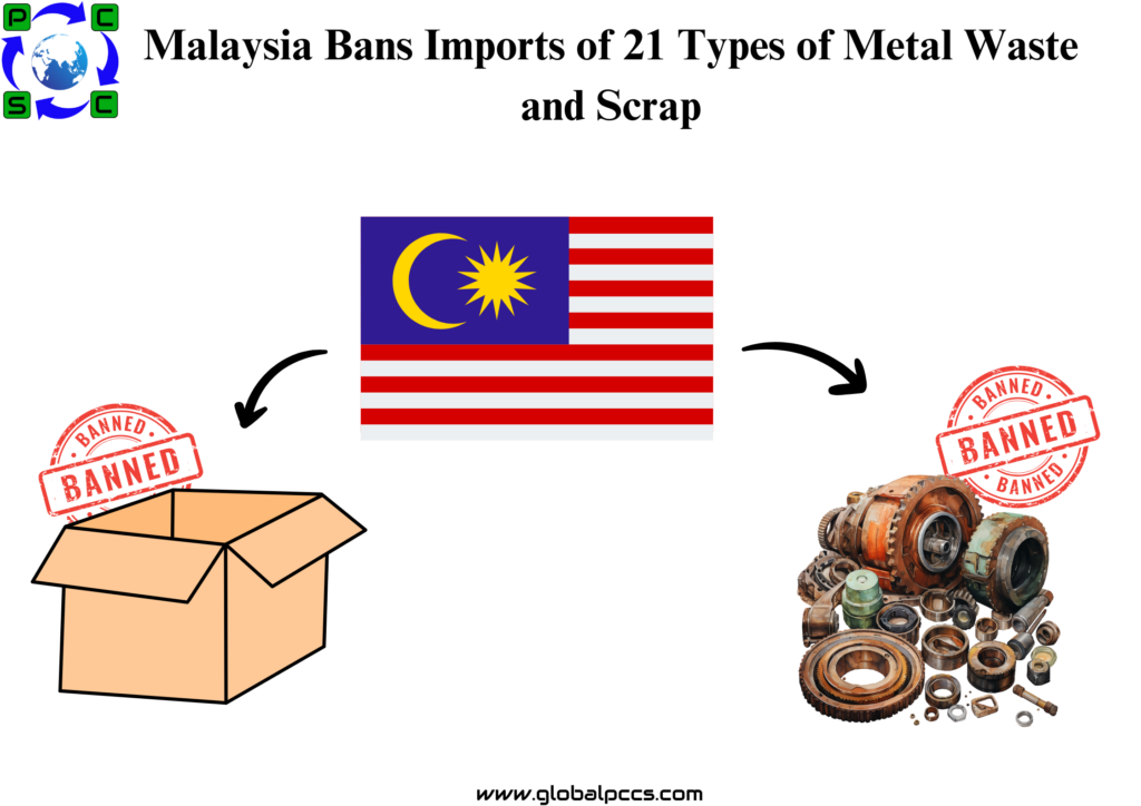 Malaysia Bans Imports of 21 Types of Metal Waste and Scrap