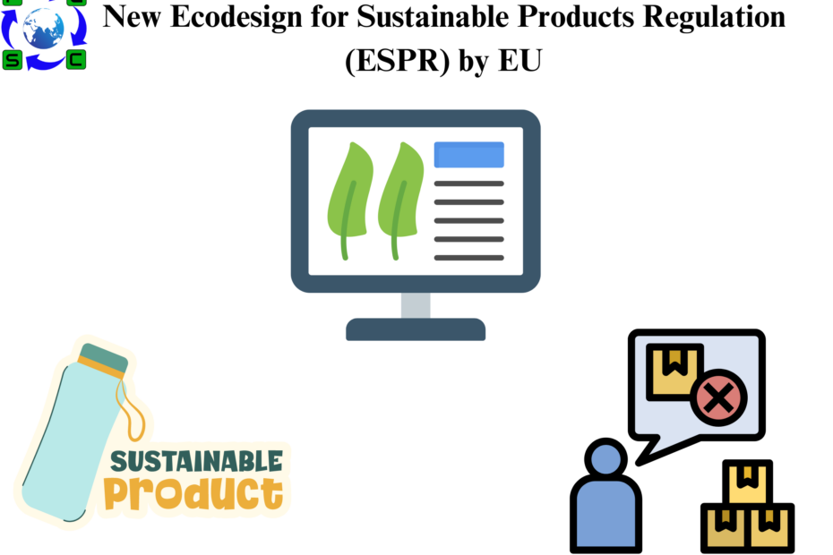 New Ecodesign For Sustainable Products Regulation (ESPR) By EU ...