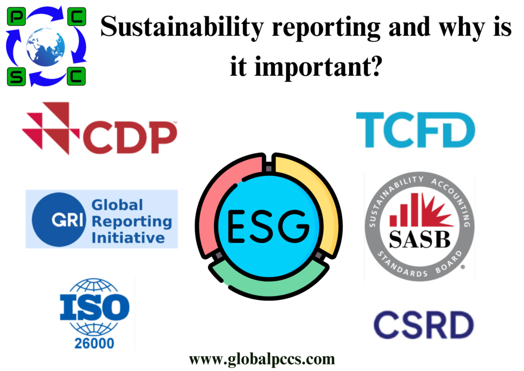 Sustainability reporting and why is it important?