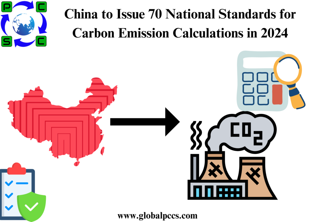 China to Issue 70 National Standards for Carbon Emission Calculations in 2024