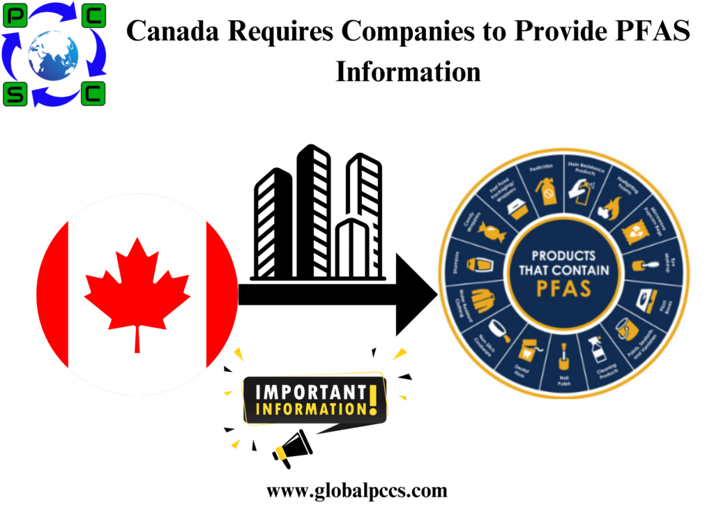 Canada Requires Companies to Provide PFAS Information