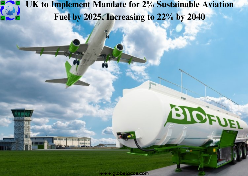 UK to Implement Mandate for 2% Sustainable Aviation Fuel by 2025, Increasing to 22% by 2040