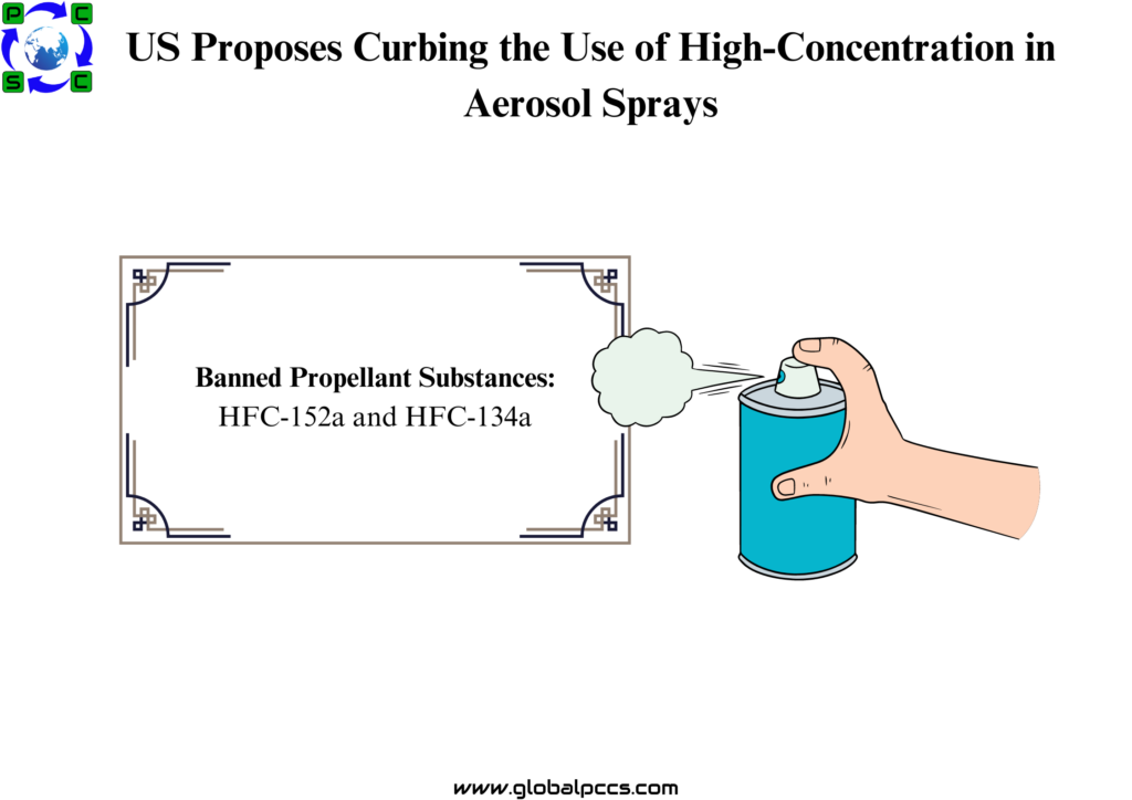 US Proposes Curbing the Use of High-Concentration HFC-152a and HFC-134a in Aerosol Sprays