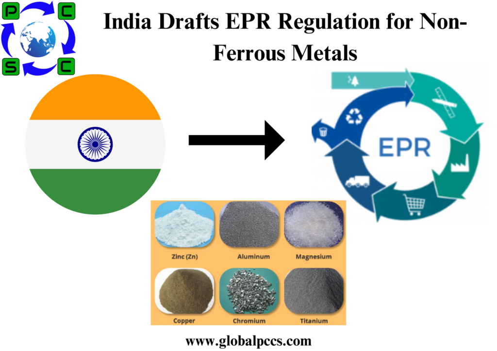 India Drafts EPR Regulation for Non-Ferrous Metals