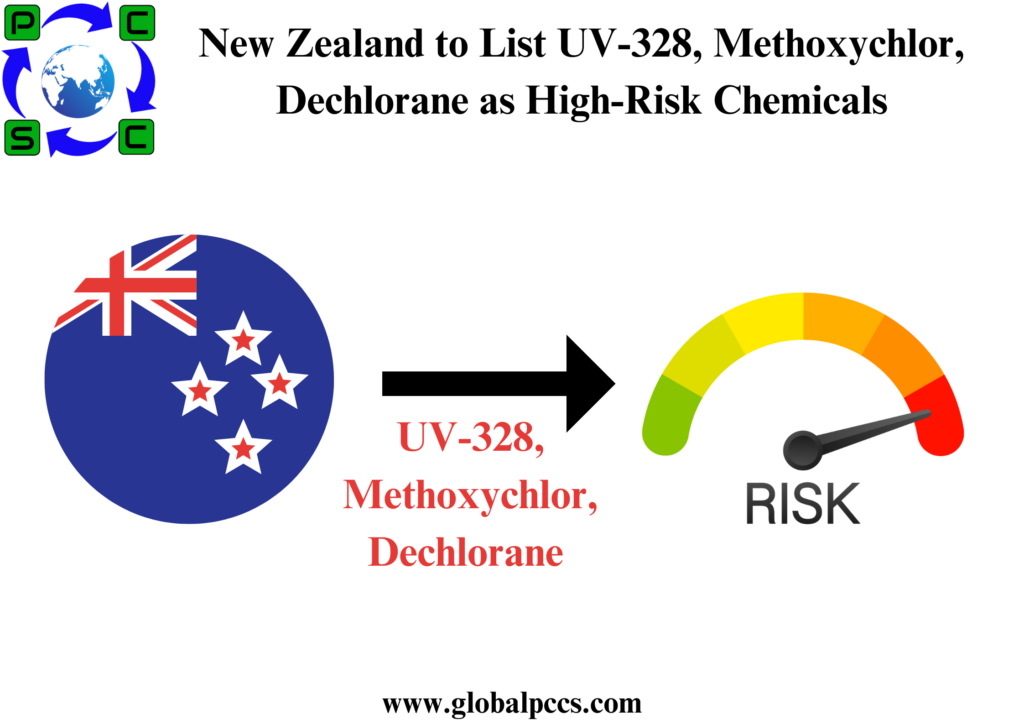 New Zealand to List UV-328, Methoxychlor, Dechlorane as High-Risk Chemicals