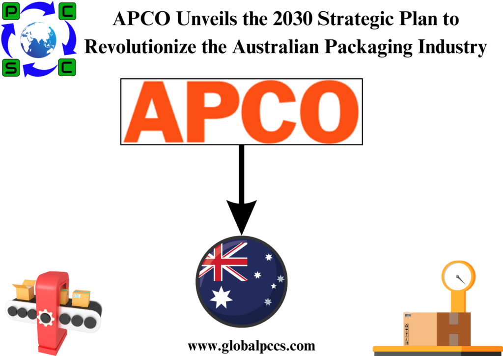 APCO Unveils the 2030 Strategic Plan to Revolutionize the Australian Packaging Industry