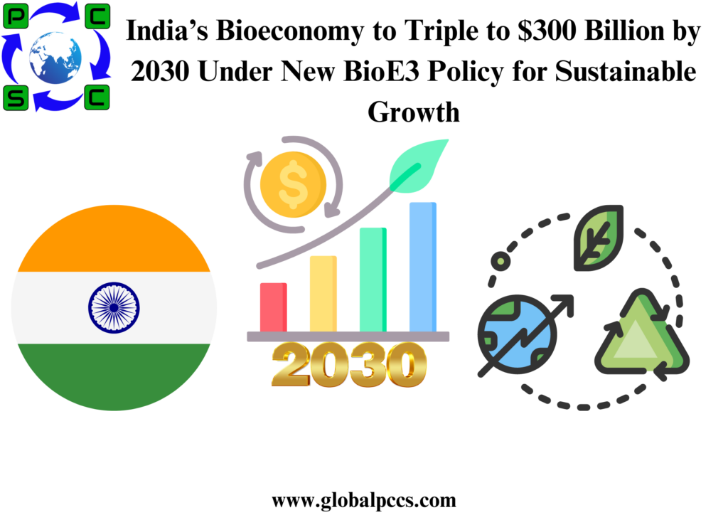 India’s Bioeconomy to Triple to $300 Billion by 2030 Under New BioE3 Policy for Sustainable Growth