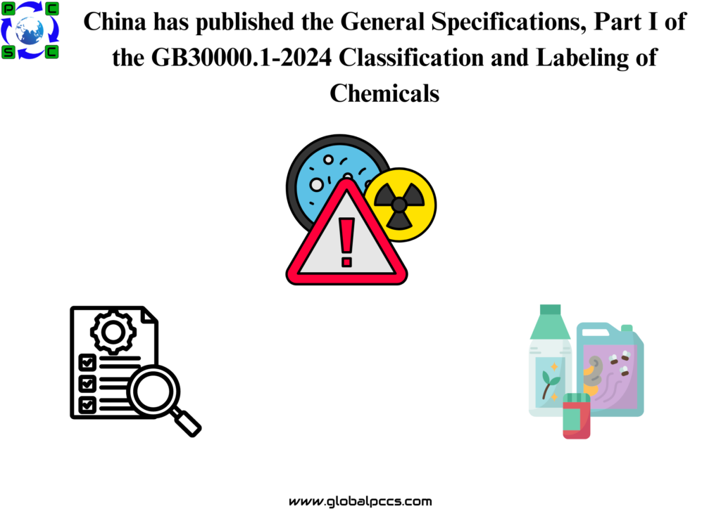 China has published the General Specifications, Part I of the GB30000.1-2024 Classification and Labeling of Chemicals