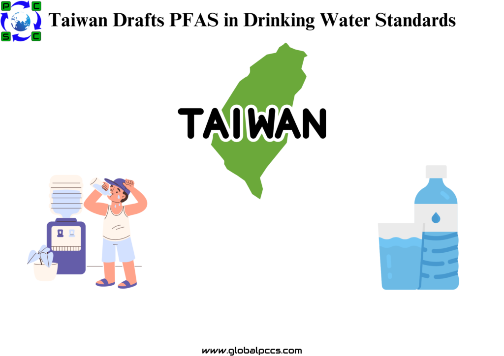 Taiwan Drafts PFAS in Drinking Water Standards