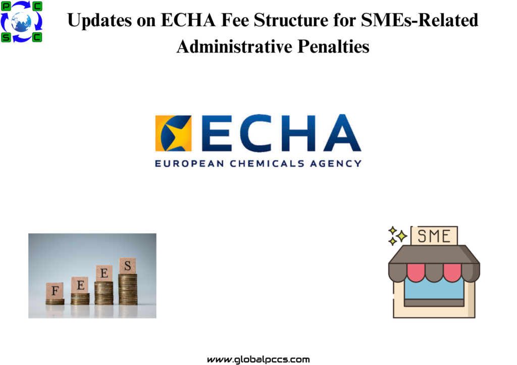 Updates on ECHA Fee Structure for SMEs-Related Administrative Penalties