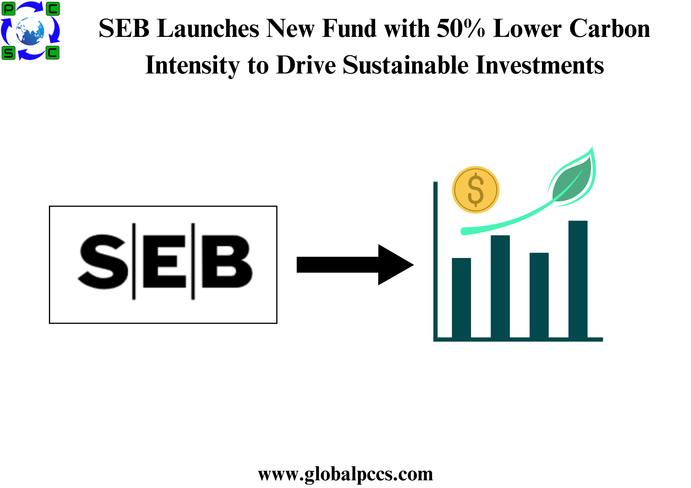SEB Launches New Fund with 50% Lower Carbon Intensity to Drive Sustainable Investments