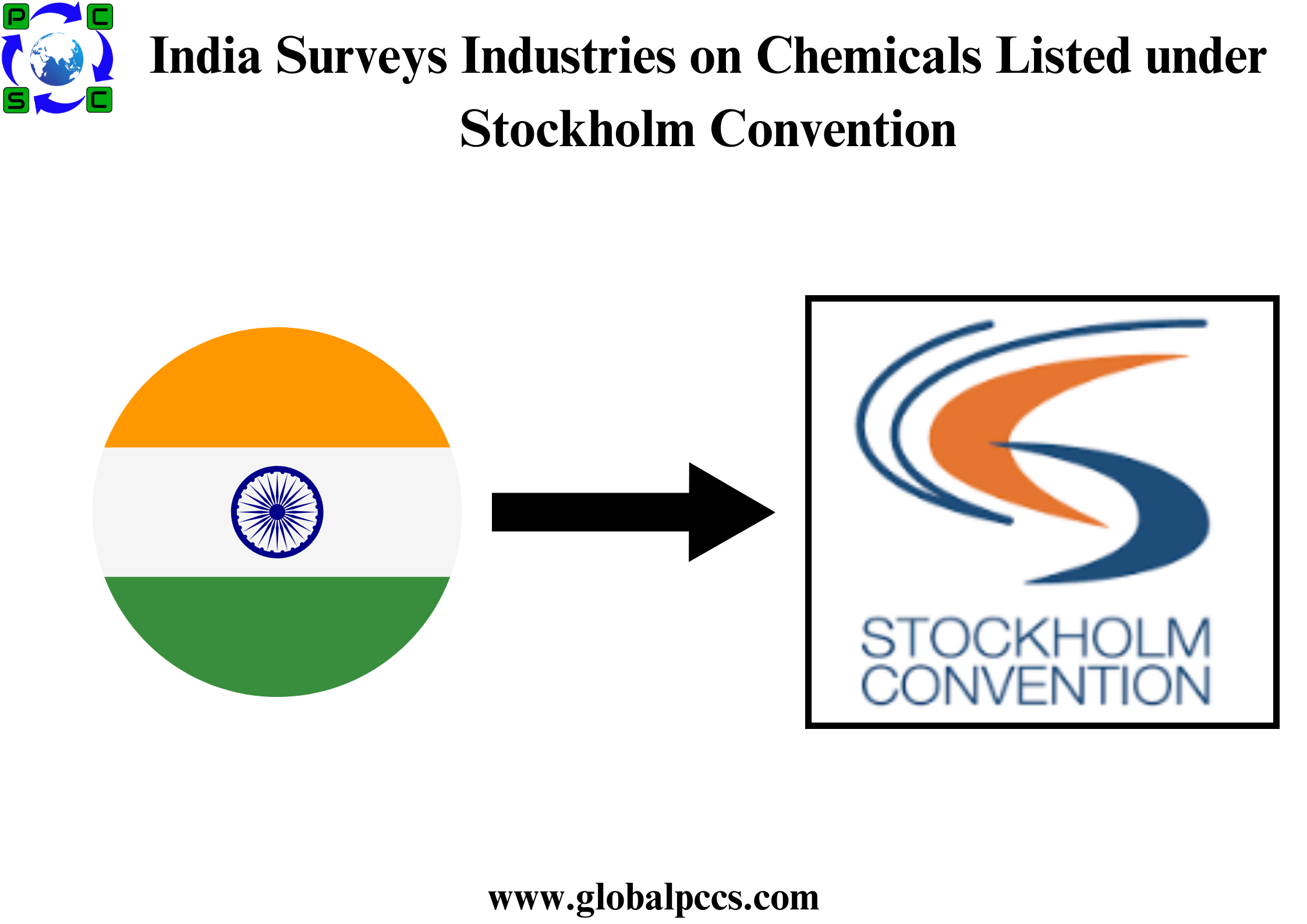 India Surveys Industries on Chemicals Listed under Stockholm Convention