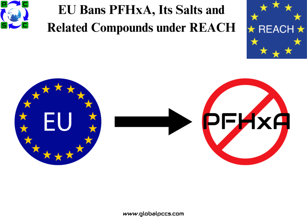 EU Bans PFHxA, Its Salts and Related Compounds under REACH