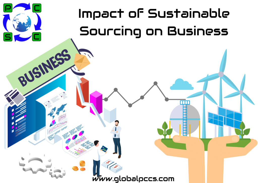 Impact of Sustainable Sourcing on Business