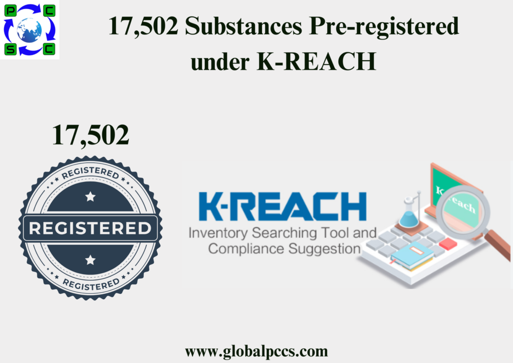 17,502 Substances Pre-registered under K-REACH