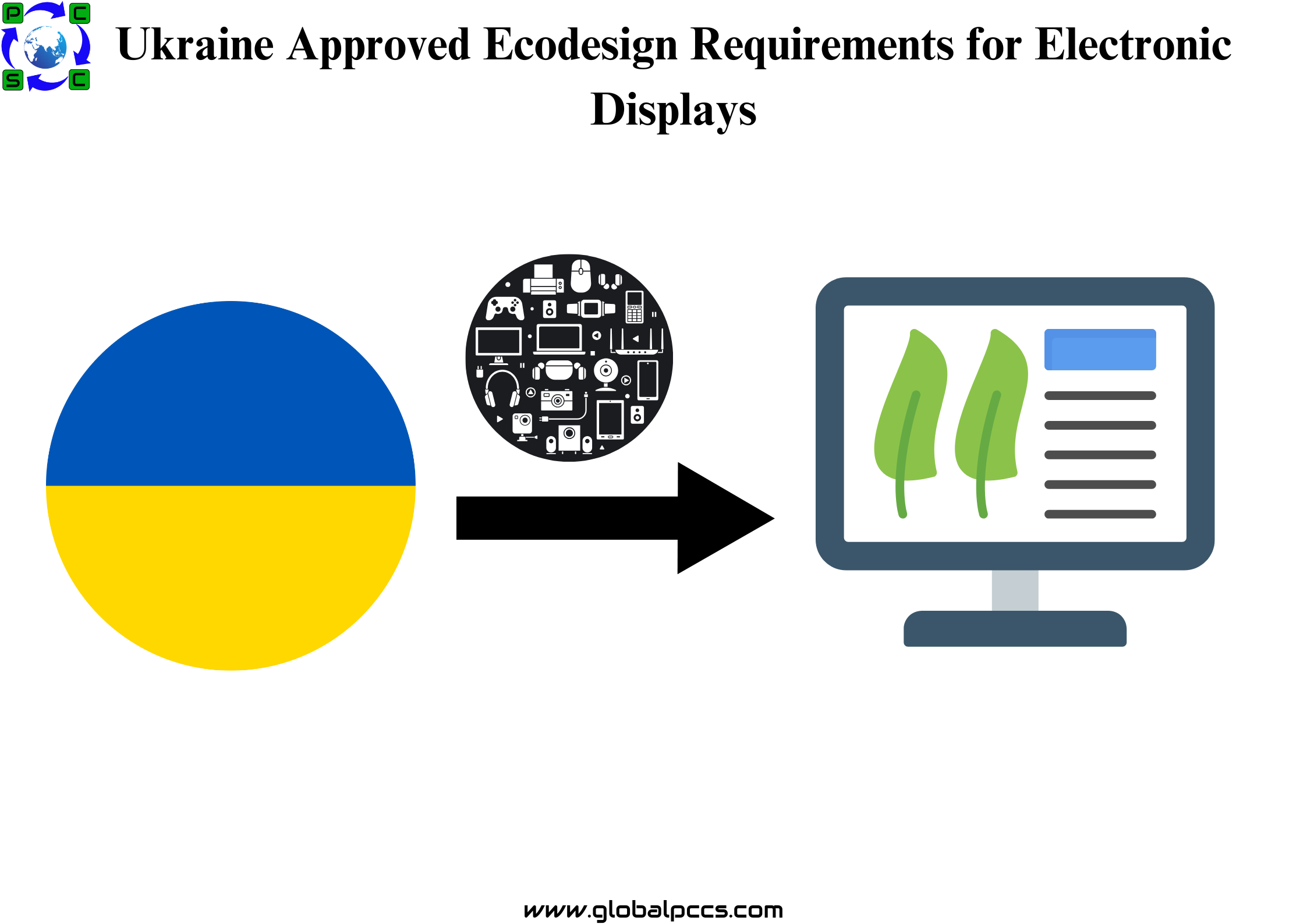 Ukraine Approved Ecodesign Requirements for Electronic Displays