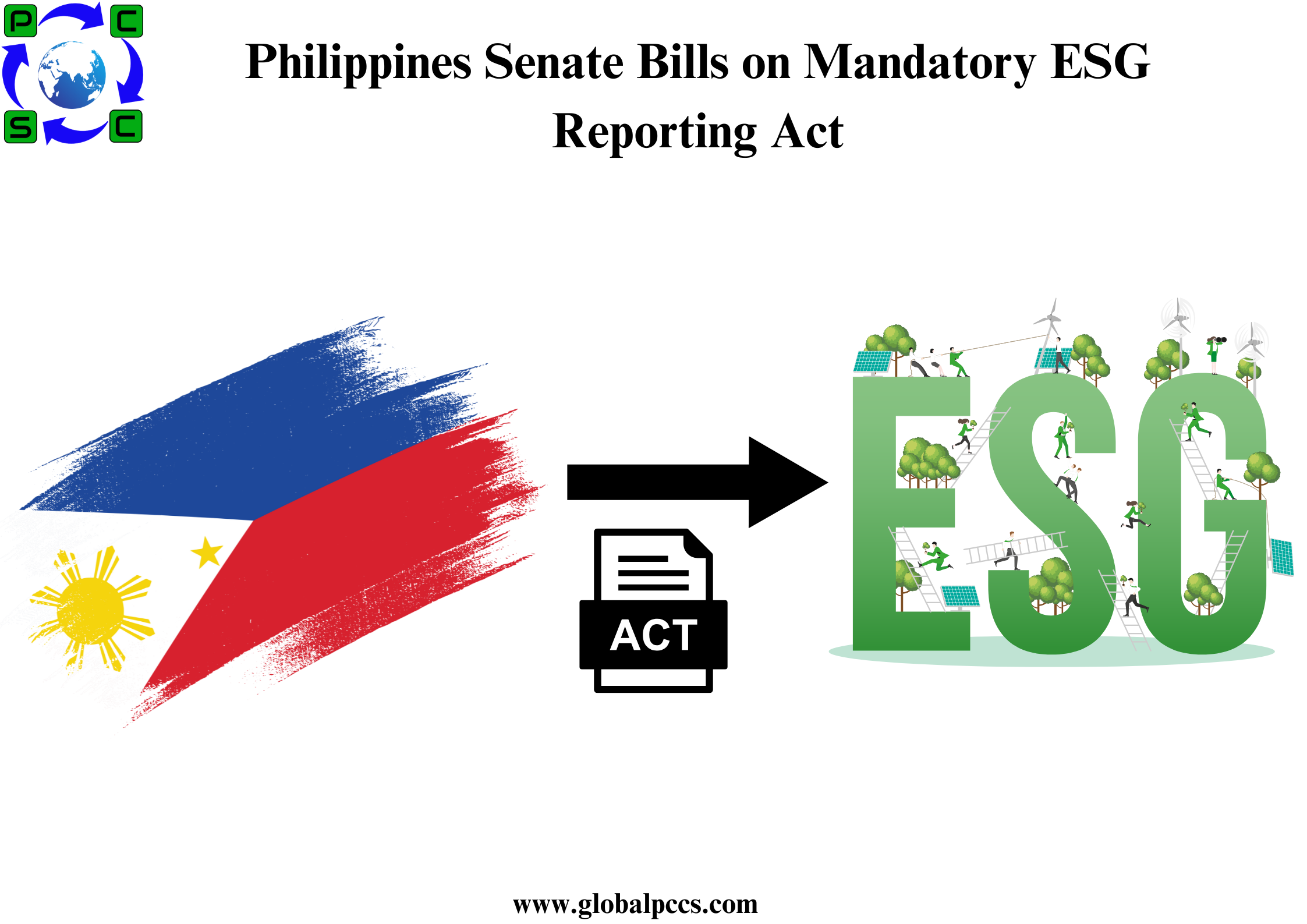 Philippines Senate Bills on Mandatory ESG Reporting Act