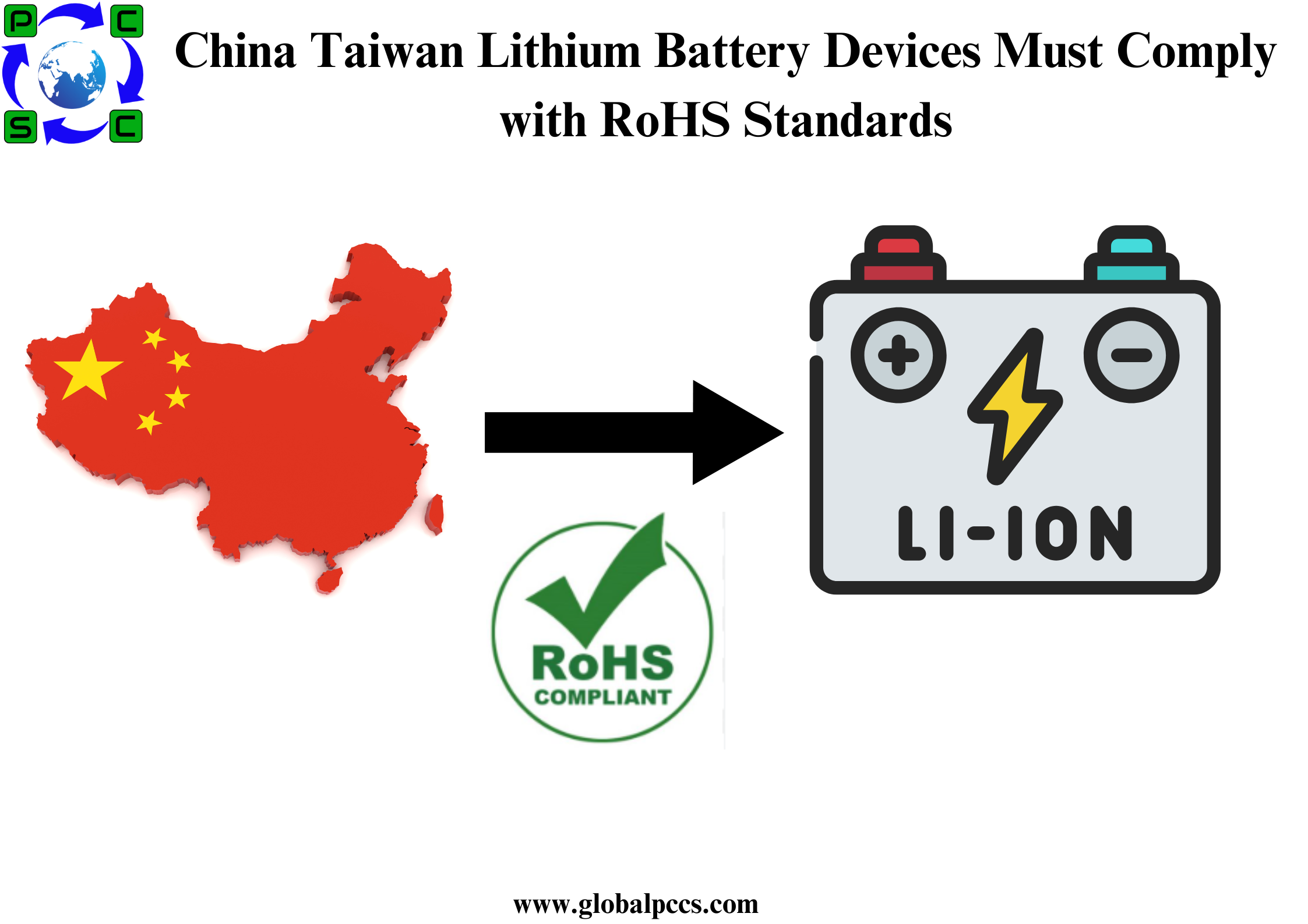 China Taiwan Lithium Battery Devices Must Comply with RoHS Standards