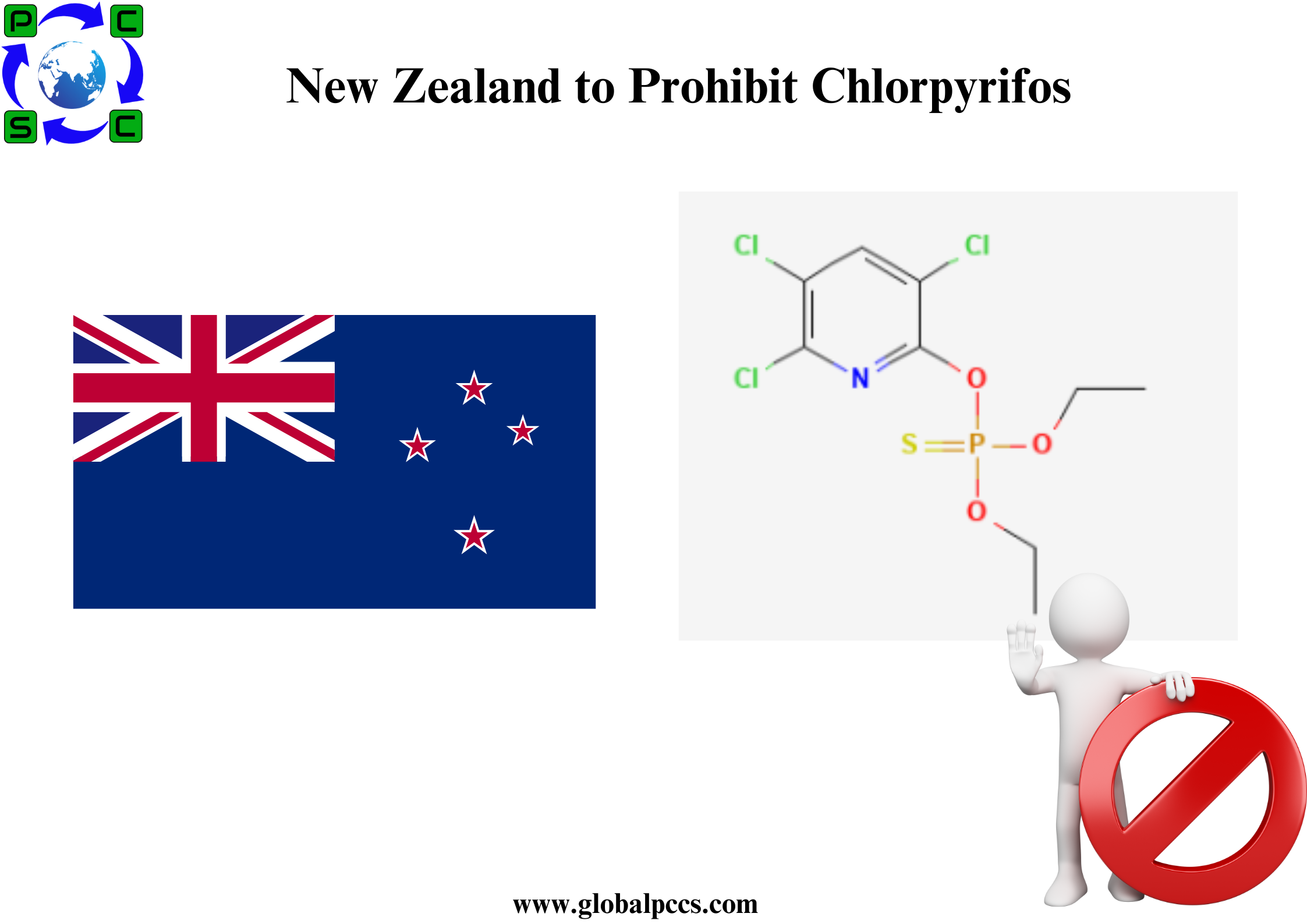 New Zealand to Prohibit Chlorpyrifos