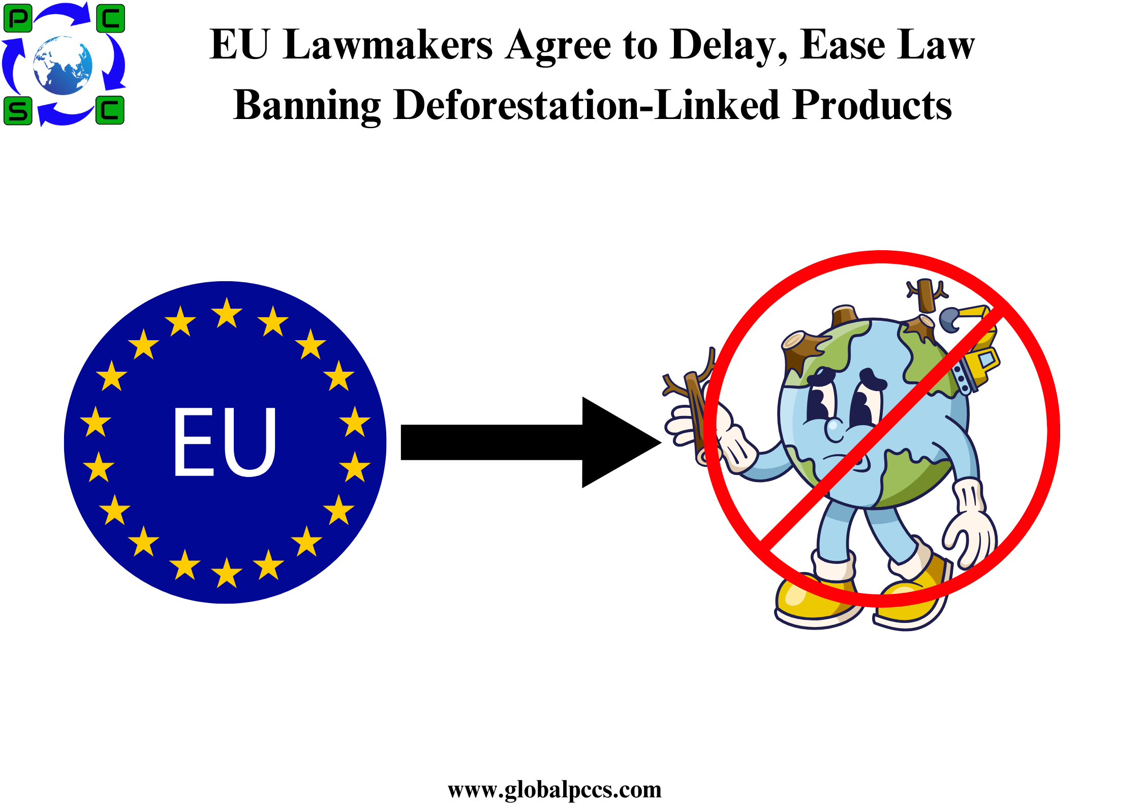 EU Lawmakers Agree to Delay, Ease Law Banning Deforestation-Linked Products