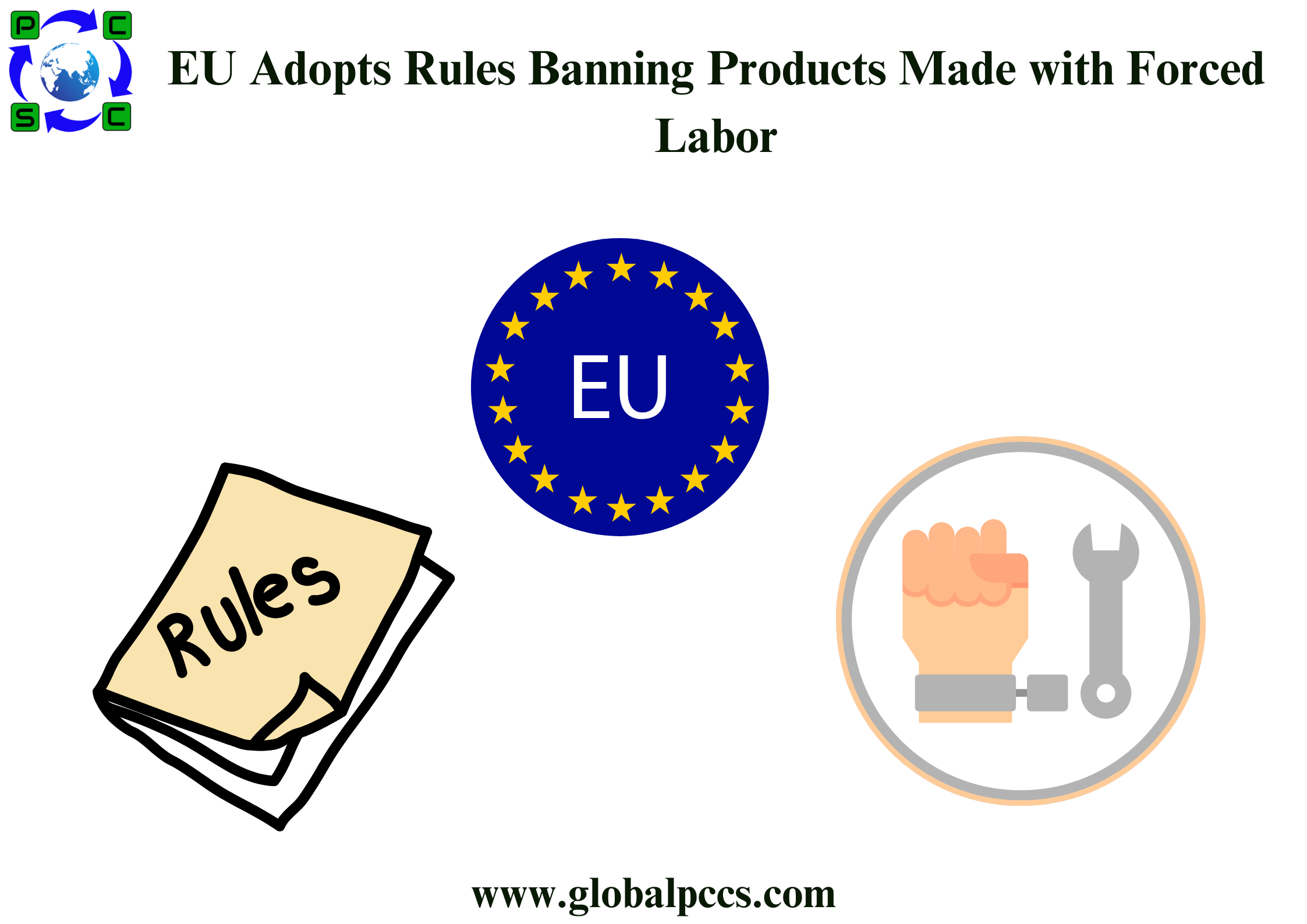 EU Adopts Rules Banning Products Made with Forced Labor