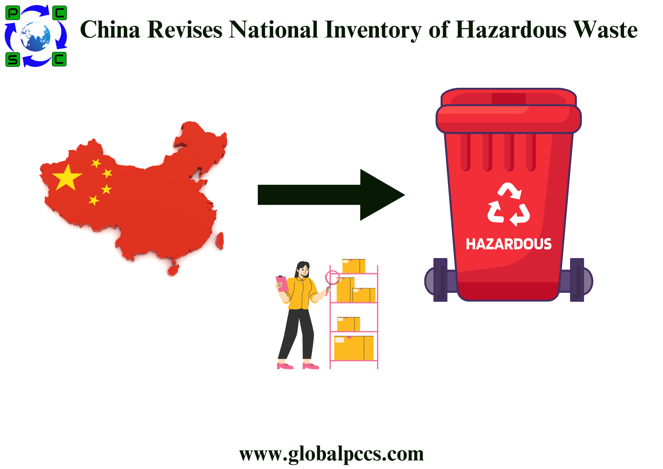 China Revises National Inventory of Hazardous Waste