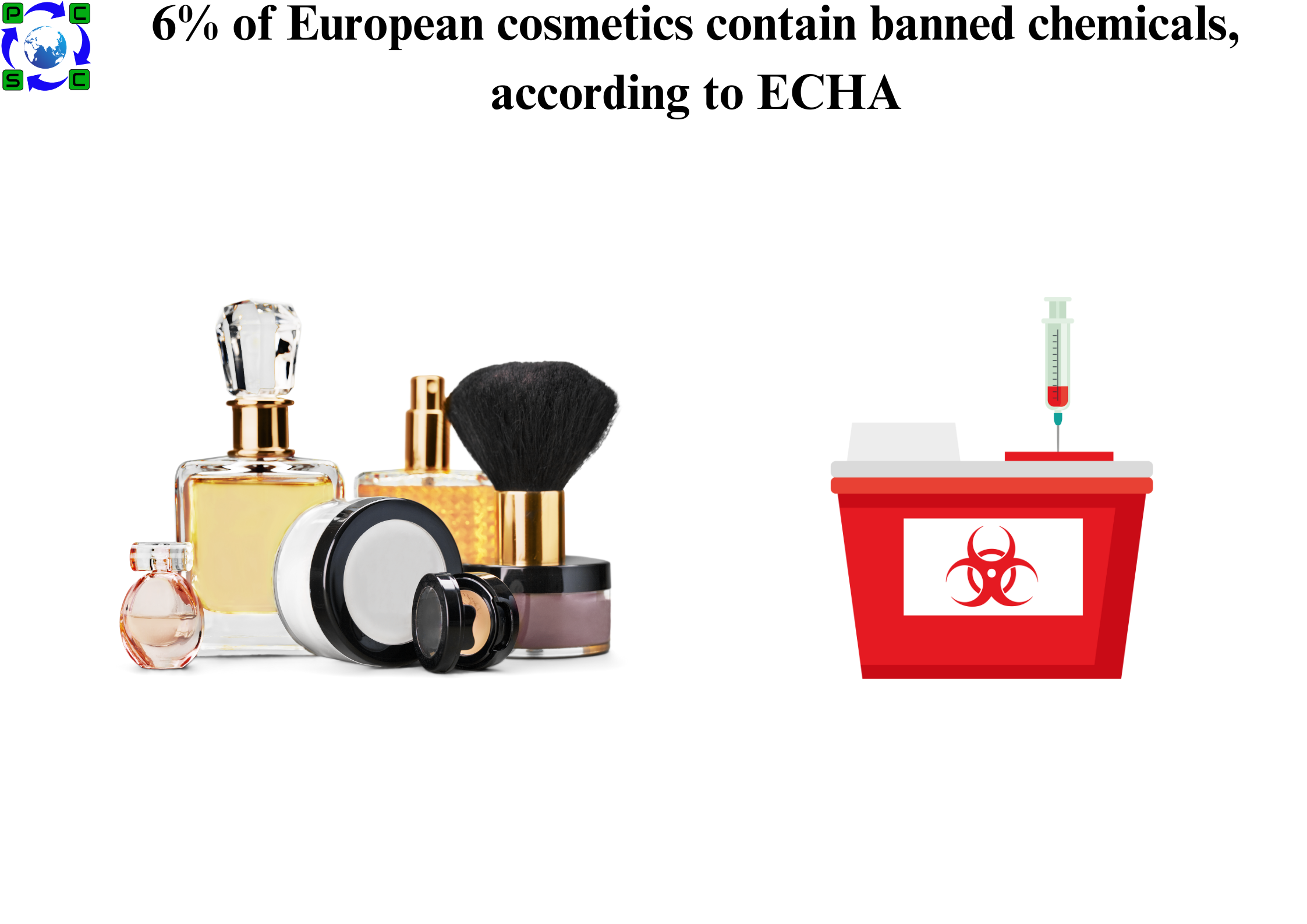 6% of European cosmetics contain banned chemicals, according to ECHA