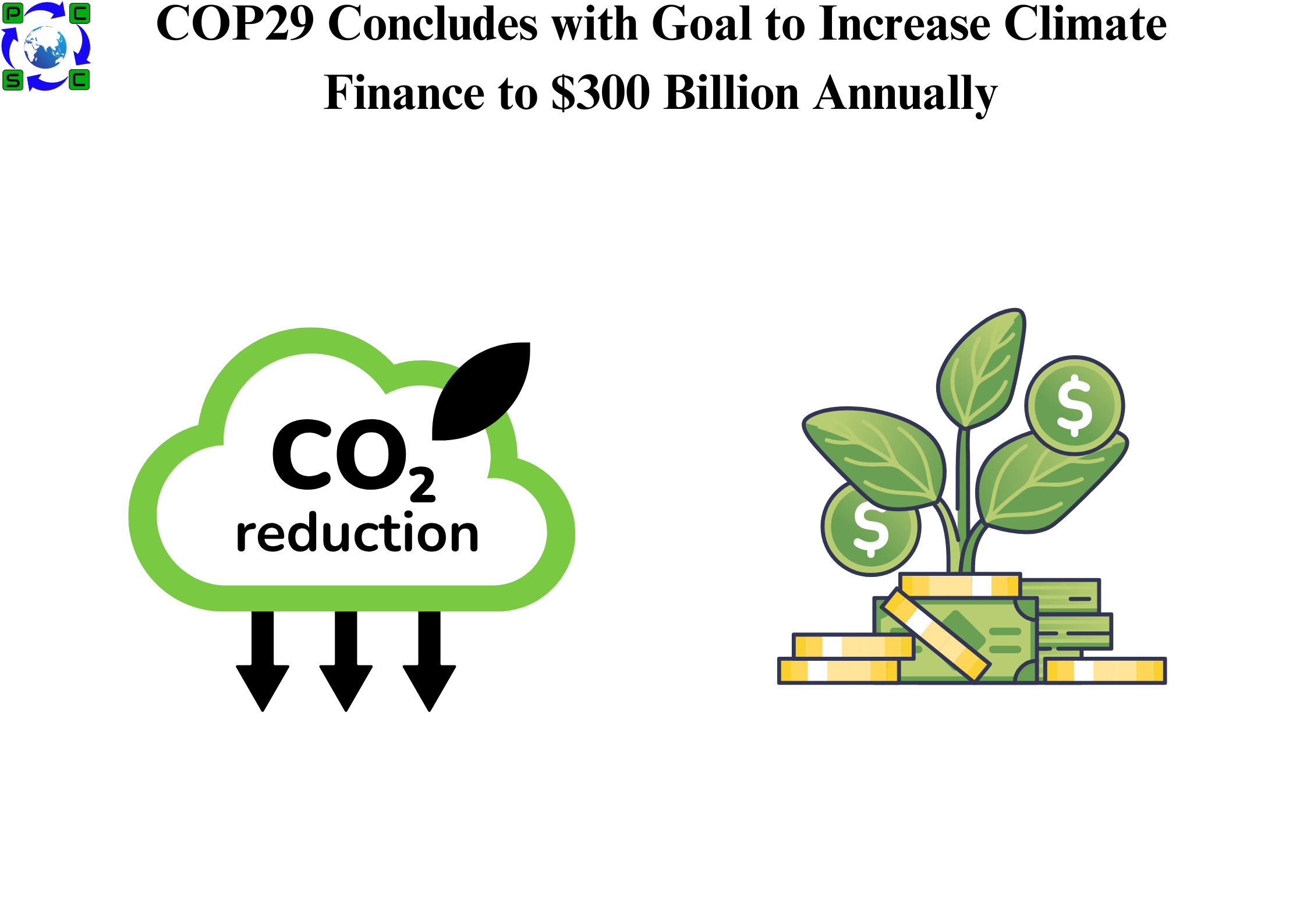 COP29 Concludes with Goal to Increase Climate Finance to $300 Billion Annually