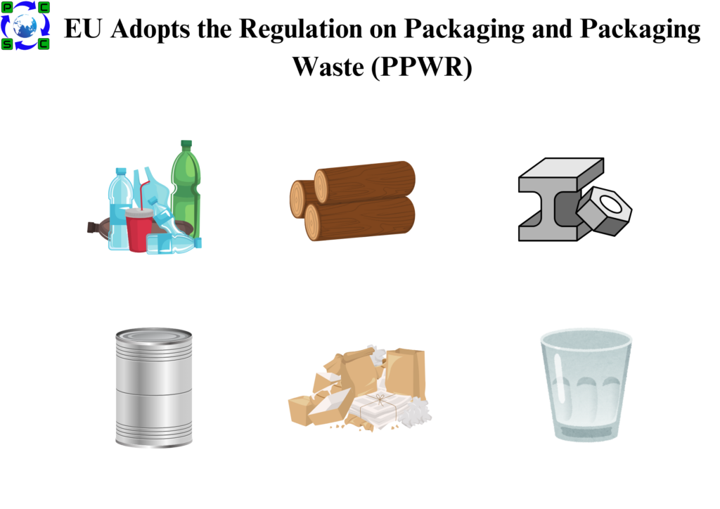 EU Adopts the Regulation on Packaging and Packaging Waste (PPWR)