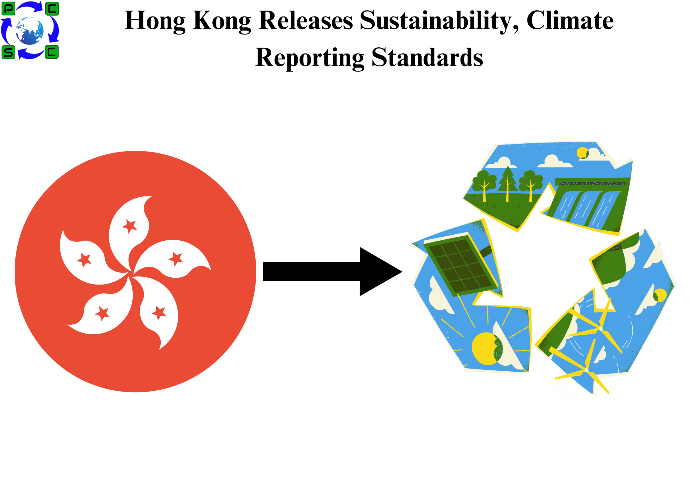 Hong Kong Releases Sustainability, Climate Reporting Standards