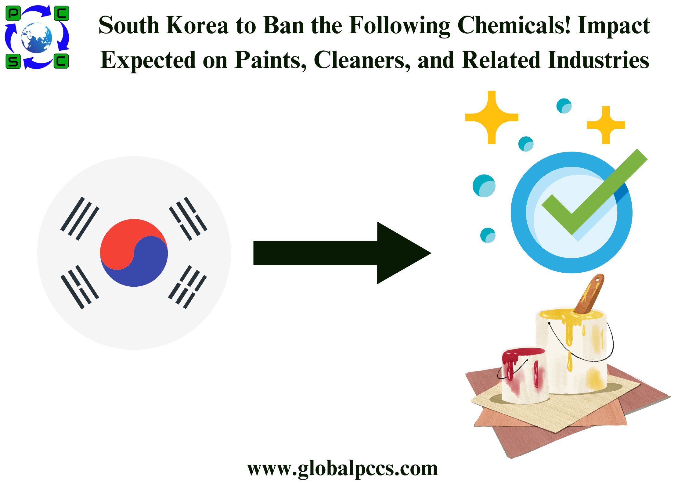 South Korea to Ban the Following Chemicals! Impact Expected on Paints, Cleaners, and Related Industries