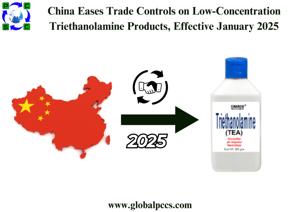 China Eases Trade Controls on Low-Concentration Triethanolamine Products, Effective January 2025