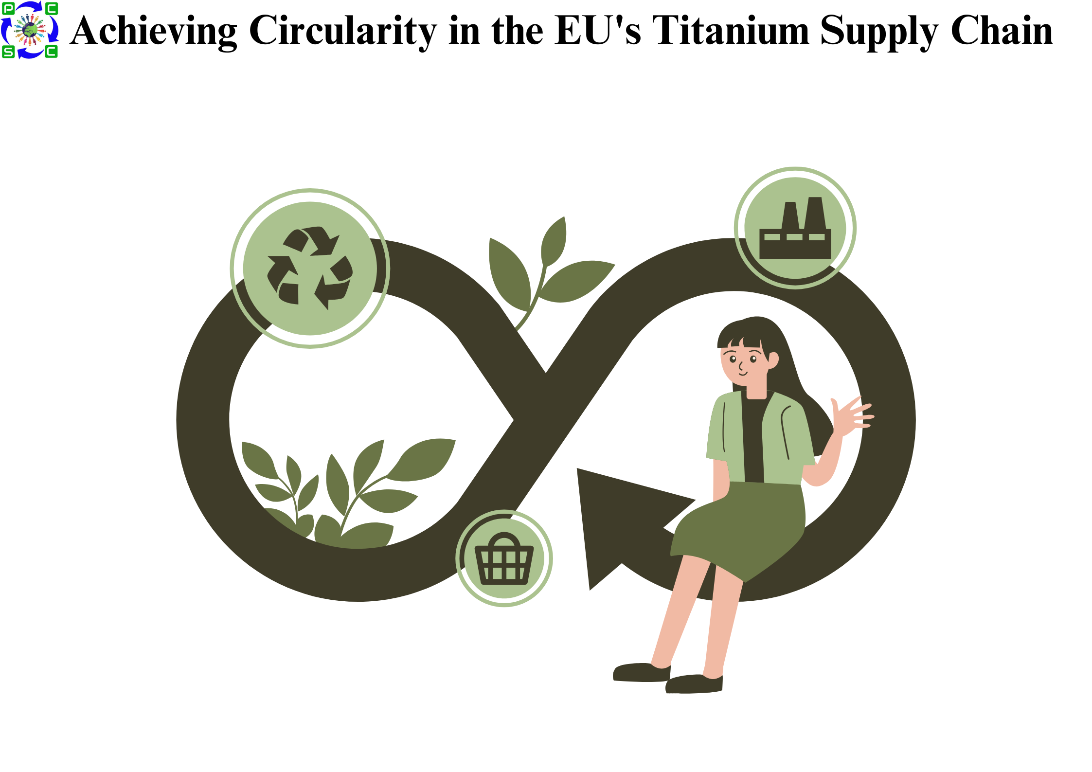 Achieving Circularity in the EU’s Titanium Supply Chain