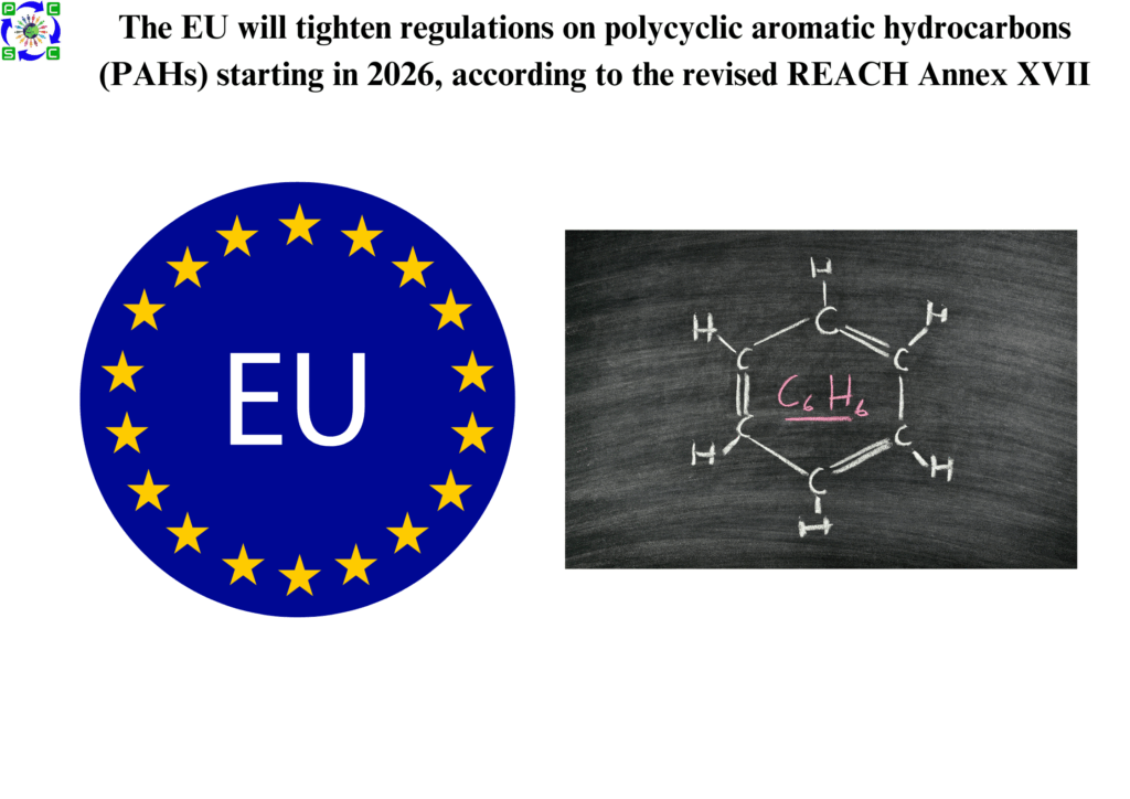 The EU will tighten regulations on polycyclic aromatic hydrocarbons (PAHs) starting in 2026, according to the revised REACH Annex XVII
