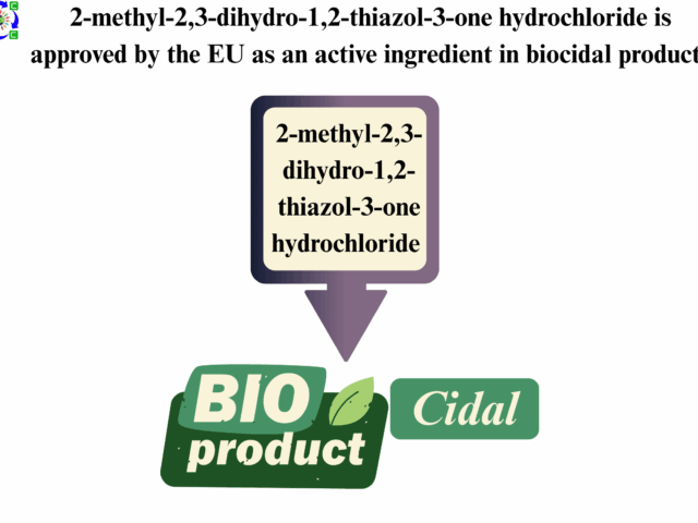 2-methyl-2,3-dihydro-1,2-thiazol-3-one hydrochloride is approved by the EU as an active ingredient in biocidal products