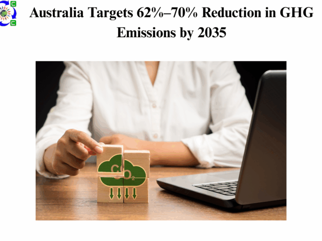 Australia Targets 62%–70% Reduction in Greenhouse Gas Emissions by 2035